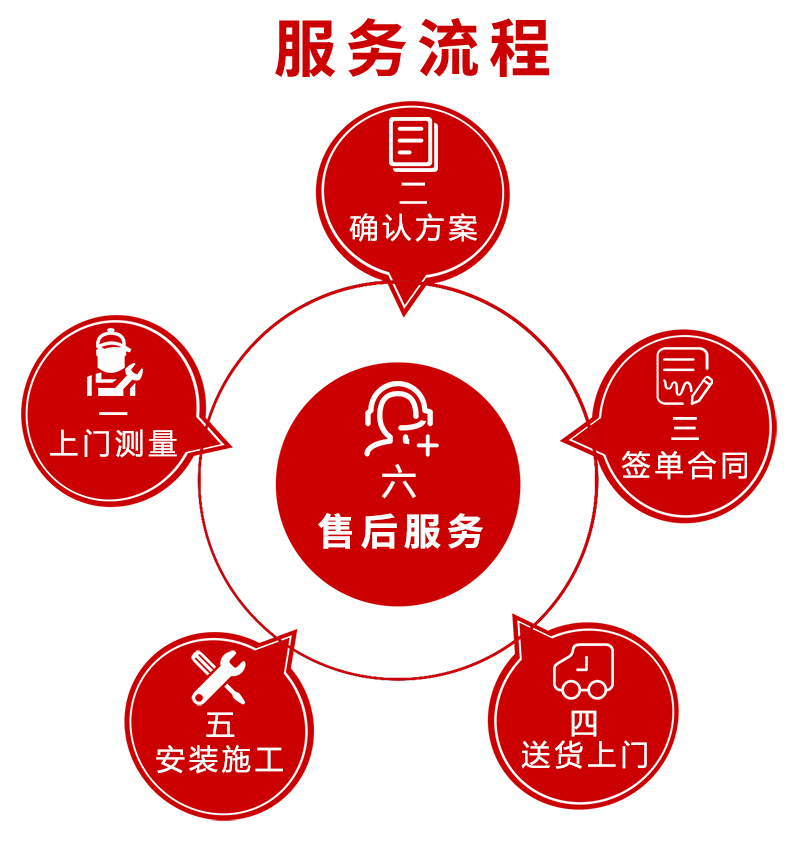 永利电子官网,湘潭彩钢夹芯板销售,湘潭彩钢板销售