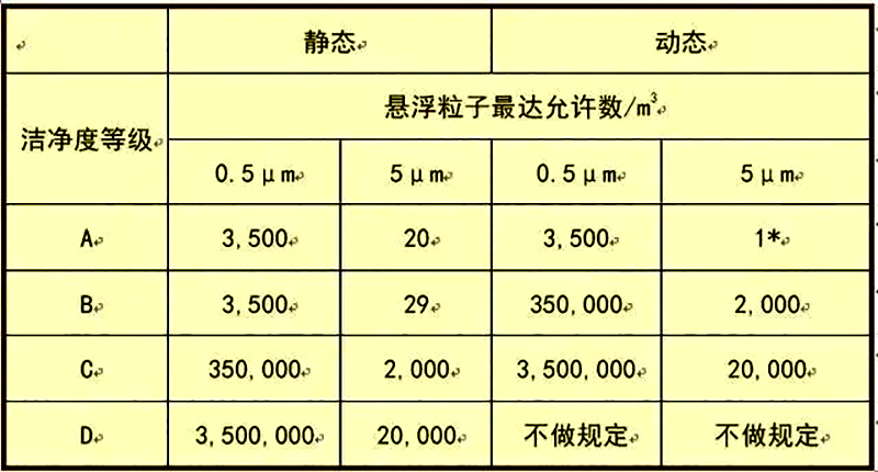 永利电子官网,湘潭彩钢夹芯板销售,湘潭彩钢板销售