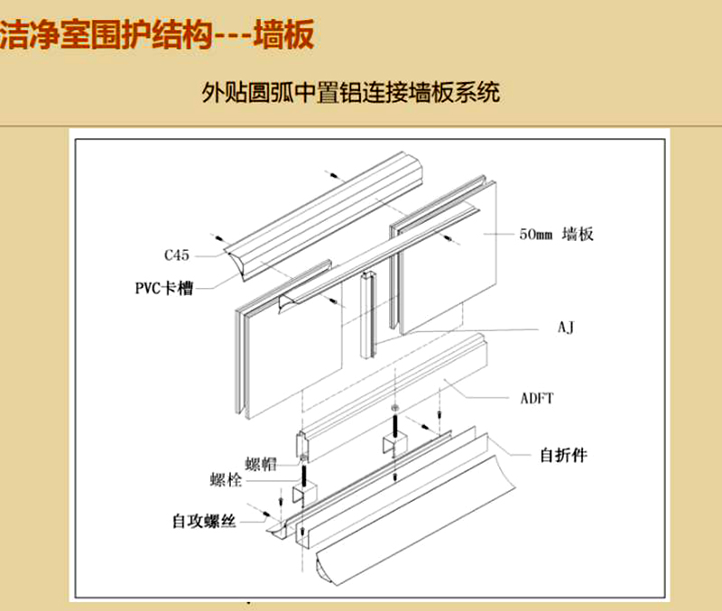 永利电子官网,湘潭彩钢夹芯板销售,湘潭彩钢板销售 永利电子官网,湘潭彩钢夹芯板销售,湘潭彩钢板销售