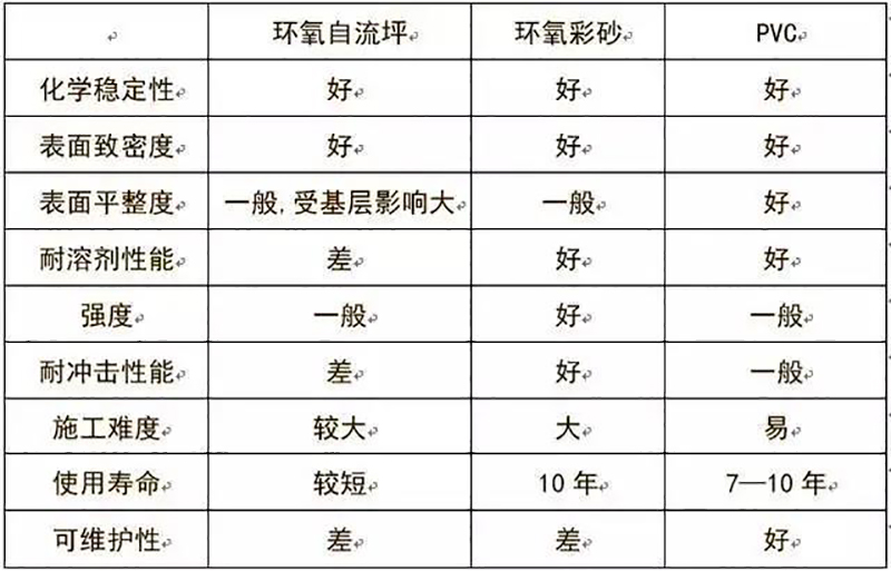 永利电子官网,湘潭彩钢夹芯板销售,湘潭彩钢板销售